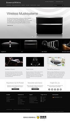 電商網頁設計的核心要素與用戶體驗優化