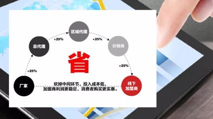 新模式·贏未來 洋桃滿屋挾高檔進口瓷磚新財富來襲