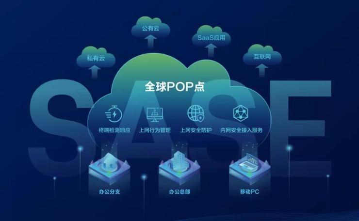 云端筑防，智領(lǐng)未來(lái) 深信服鄭磊在世界信息安全大會(huì)暢談數(shù)字時(shí)代安全新范式